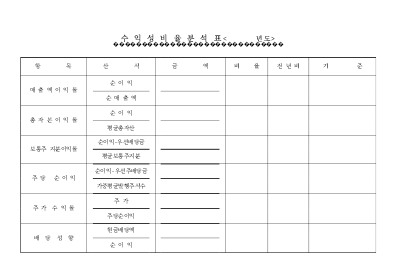 수익성비율분석표 수익성비율분석표